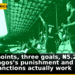 Three points, three goals, ₦5.25m: Inter Lagos’s punishment and how NPFL sanctions actually work